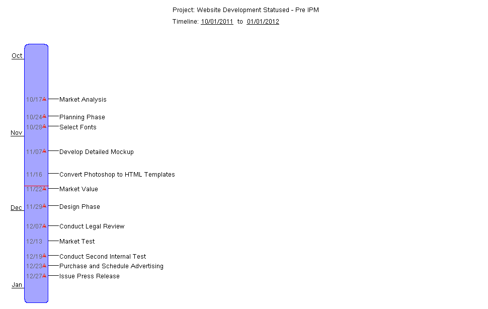 Timeline View - Portrait